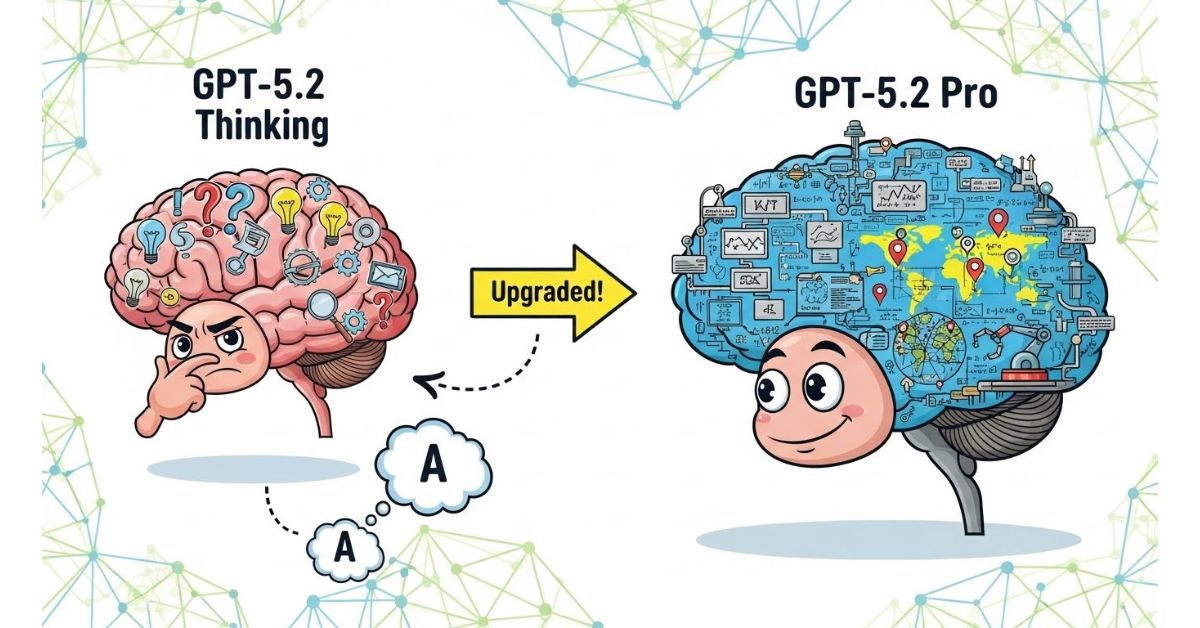 GPT-5.2 Thinking vs. 5.2 Pro
