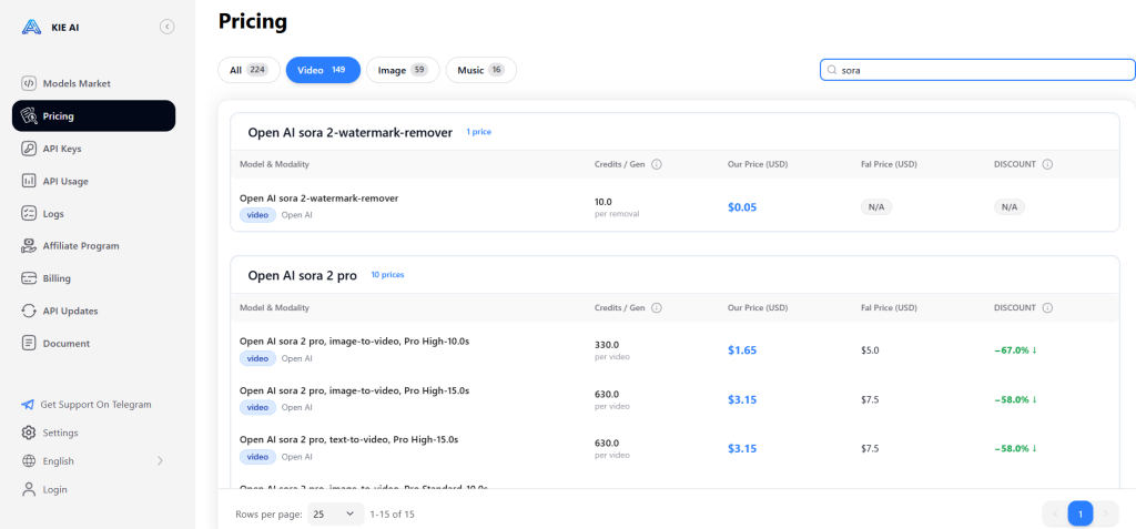 Kie.ai Sora 2 Pricing https://langvault.com